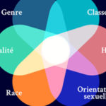Masterclass : L'intersectionnalité, un levier pour relever le défi de l'inclusion en entreprise • Distanciel / National